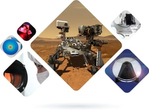 Optics Research and Development