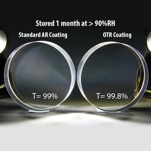 Environmentally Sensitive Glass Coatings (OTR)