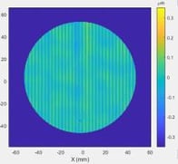 Force responsive robotic for freeform mirrors - Image 1