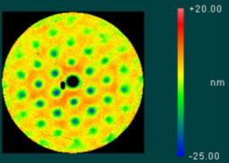 Force responsive robotic for freeform mirrors - Image 2