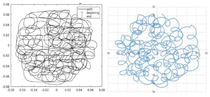 Smoothing-MSF-robots.Fig09