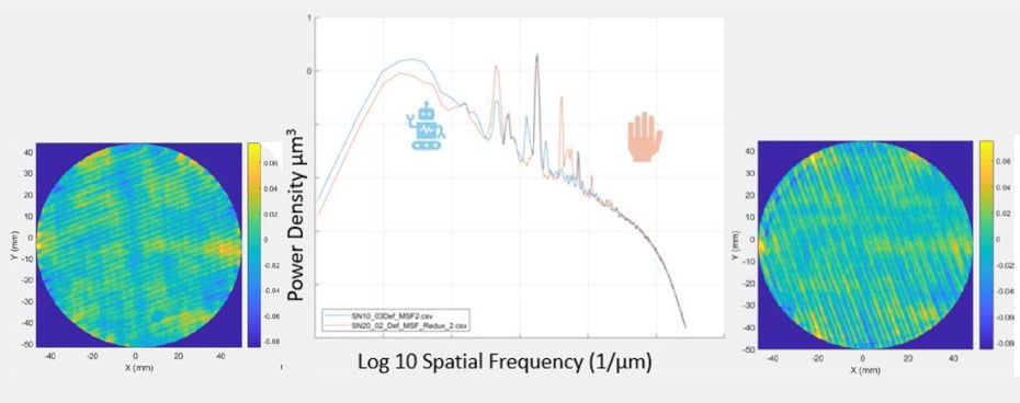 Smoothing-MSF-robots.Fig14