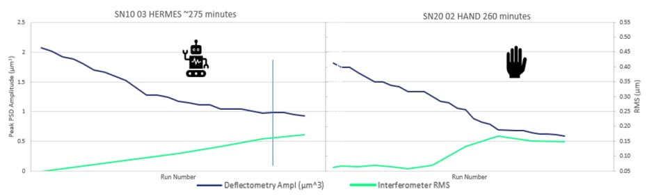 Smoothing-MSF-robots.Fig15