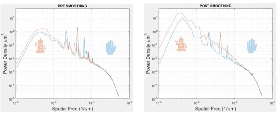 Smoothing-MSF-robots.Fig17