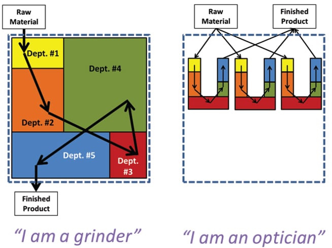 importance-metrology-optics-fabrication.fig1