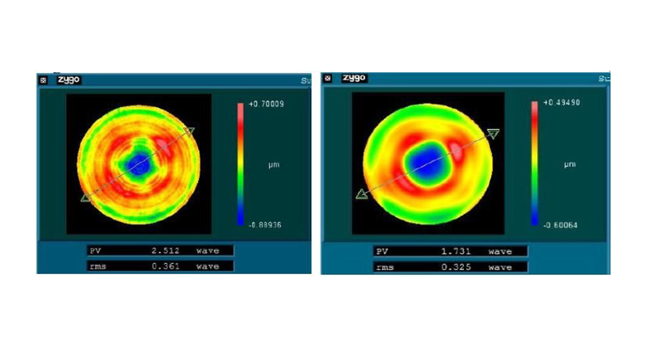 Trial and Tribulations of Optical Manufacturing_Fig 4