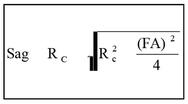 mechanical-attributes-lens-manufacture.Fig2