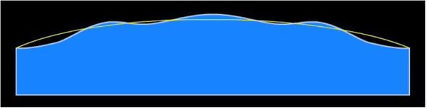 specifying-measuring-slope-error-optical-surface.Fig2