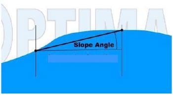 specifying-measuring-slope-error-optical-surface.Fig7