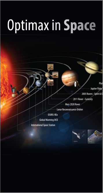 Optimax in Space